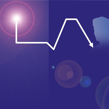 A Vida de Jesus na Bíblia